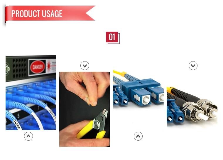FTTH FTTB FTTX Network CFS-2 Fiber Optic Strippers