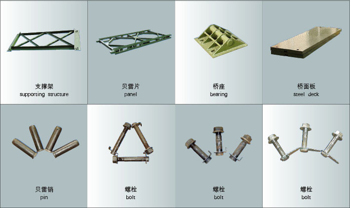 Prefab Metal Construction Steel Structure Bailey Bridge