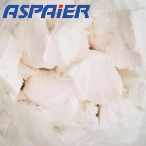 Precise Temperature Control Material - Intelligent Regulation Of The Human