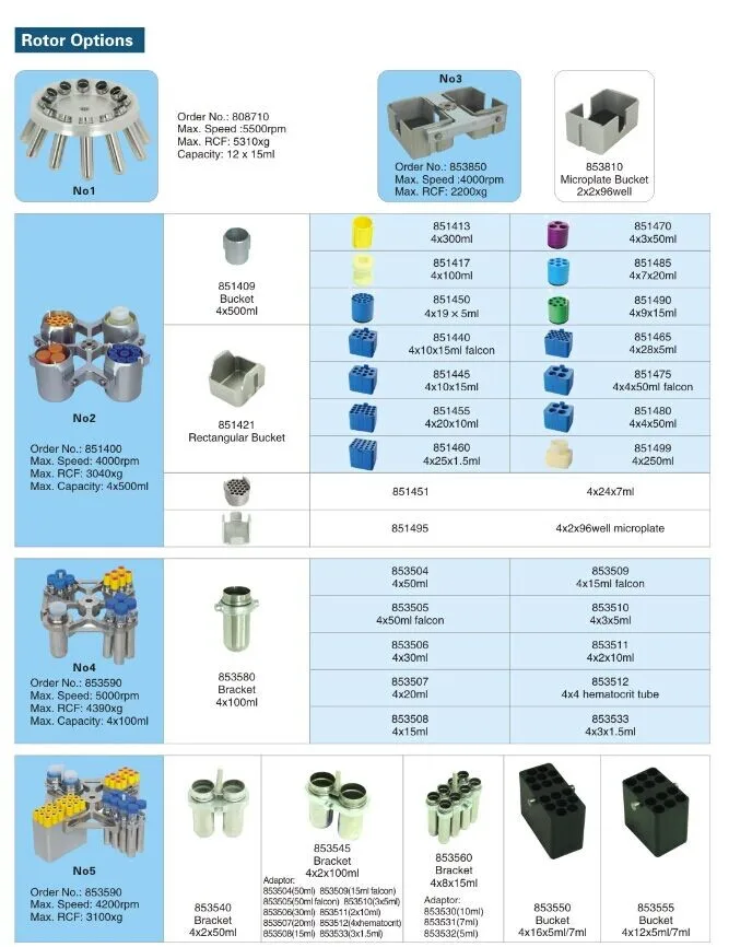 L550 Extractor CENCE Centrifuge Machine For Oil Extraction