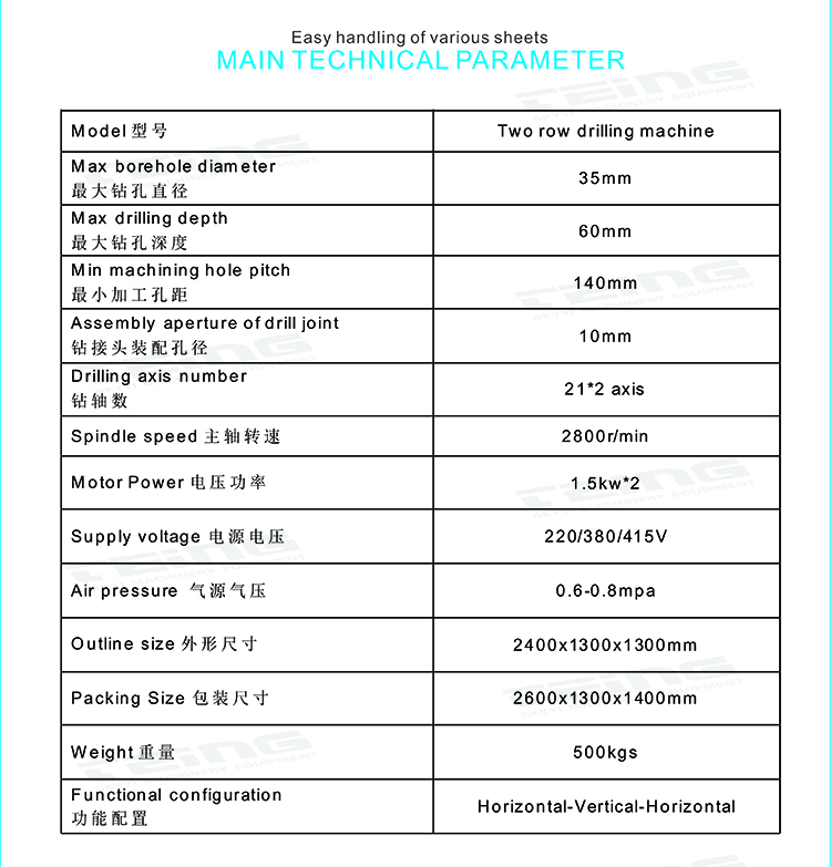 Video Technical Support Multi Boring Machine for Woodworking CNC Deep Hole Drilling