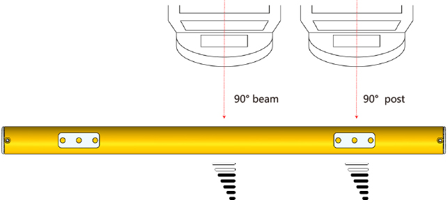 SA-1 Safety Barrier Warehouse flexible anti-collision system   FS-2023A 
