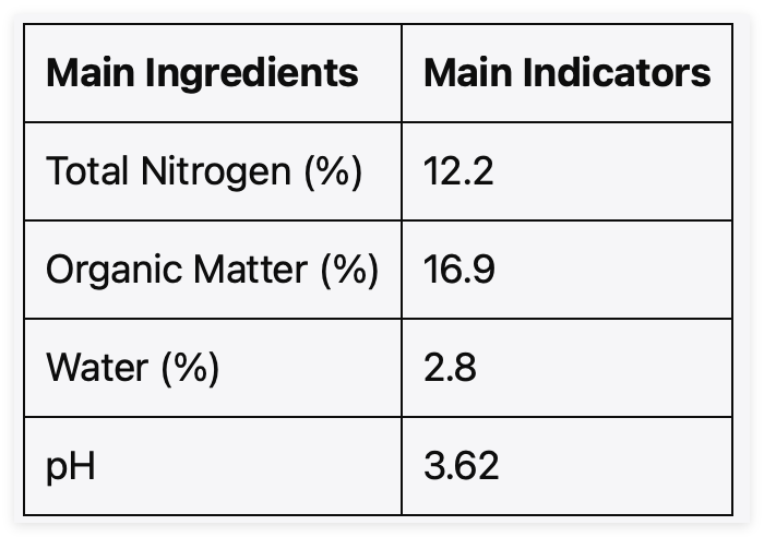 Natural Amino Acid Organic Fertilizer Granules Easily Soluble