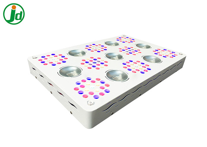 Smart LED Grow Panel Light High Safety Uniform Illumination Multi Functional