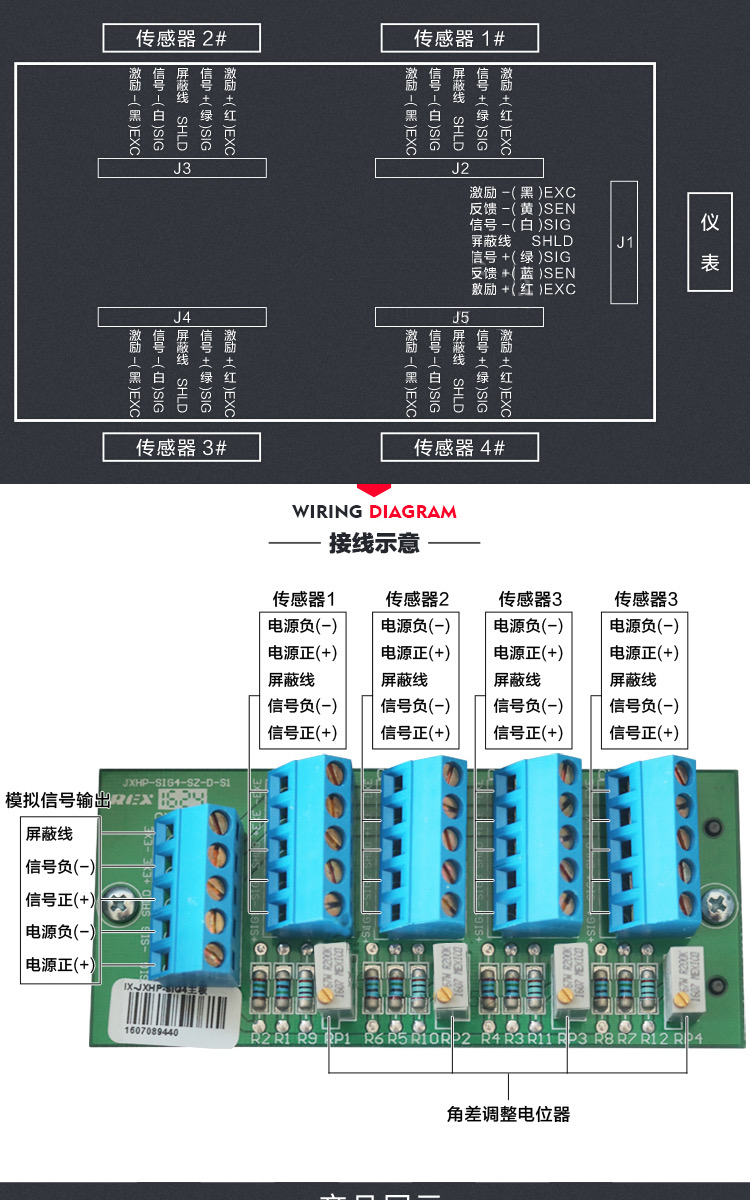 Customized Support ODM 5 Hole Plastics Junction Box for Weighing Scale by SOHE