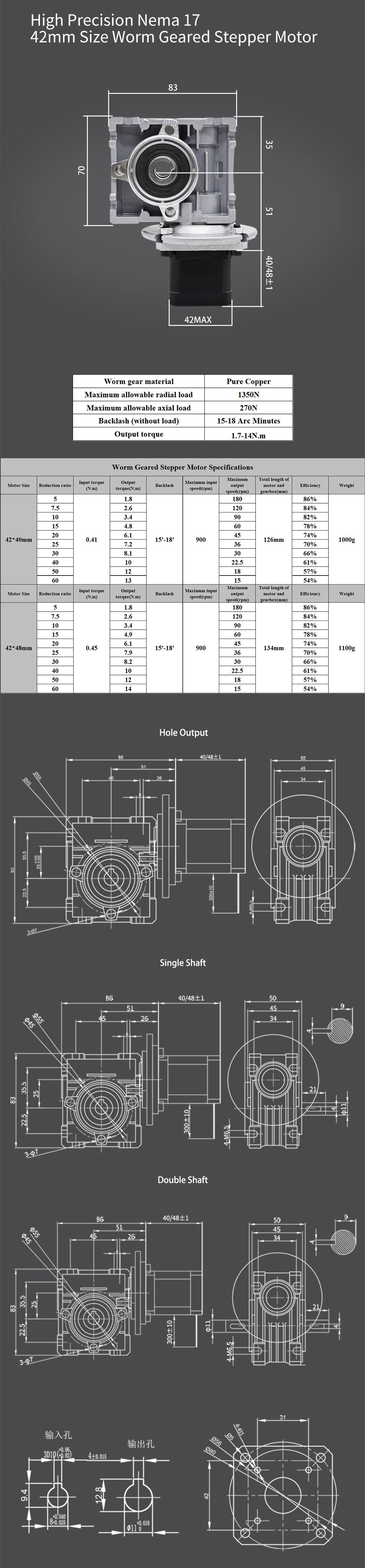 High Precision 1.2A Nema 17 Stepper Motor With 450mN.m Holding Torque and Worm Gearbox