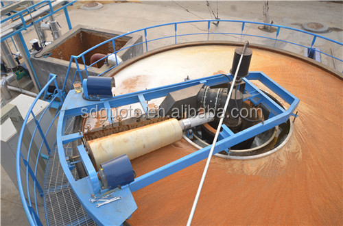 0-50 t/h Wet Type Hydraulic Sand Screening Machine for Mineral Particle Linear Design