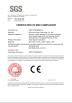 Shenzhen Sopto Technology Co., Ltd Certifications
