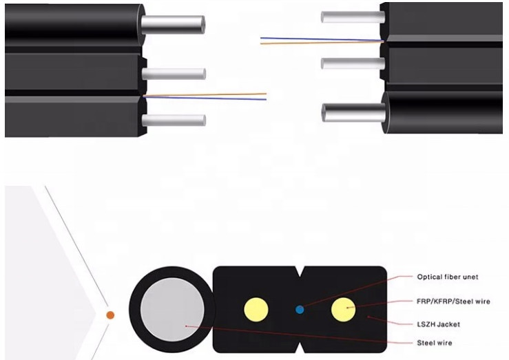 20kgs/Km G657A1 FRP FTTH Optical Fiber Cable