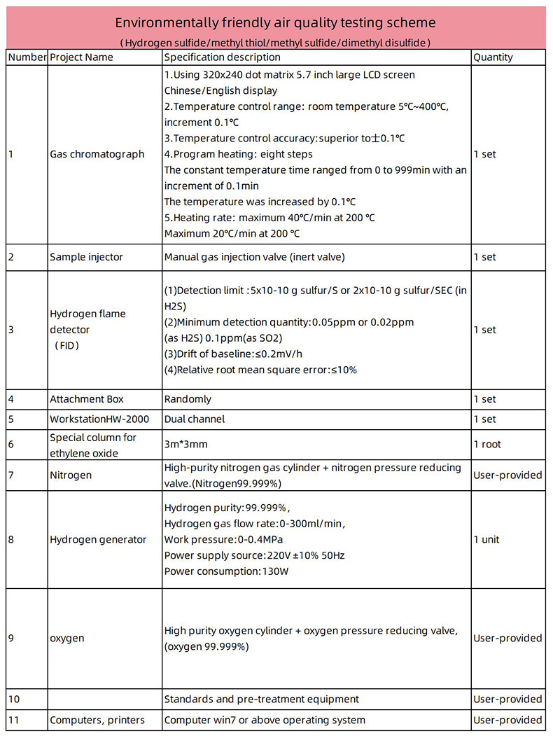 High Precision Insulating Oil Analyzer Decomposition Gas Analysis Equipment Mass Spectrometry Analyzer Insulating Oil Gas Chromatograph
