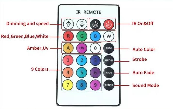 Rgbwau 6in1 9*18W LED Battery Power Wireless LED PAR Light