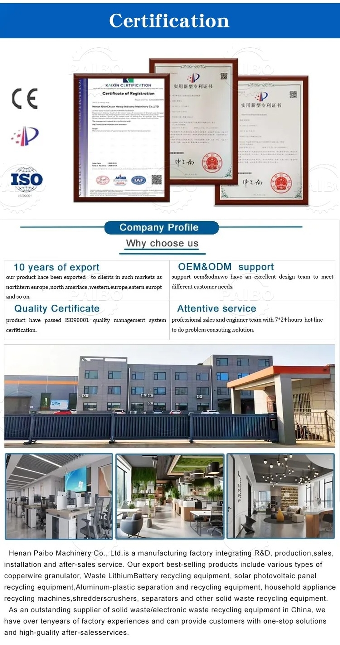 Air Separation Method Scrap Air Conditioner Condenser Coil Recycling Machine radiator shredder
