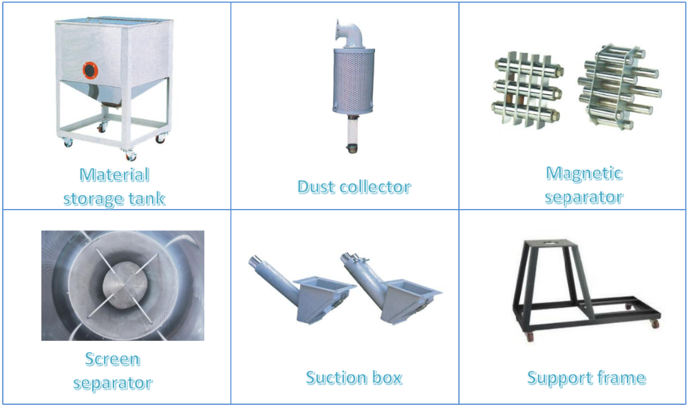 China manufacture 1000kg capacity plastic raw material hopper pellet dryer