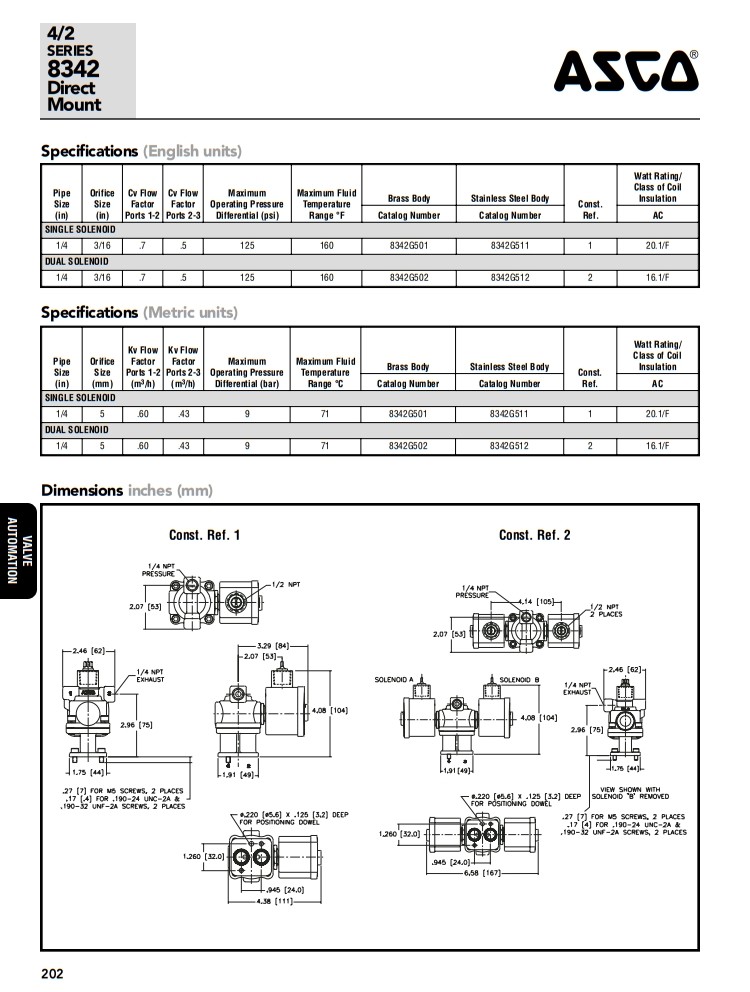 ASCO Series 4 Way Solenoid Valve Dual Solenoid Operation For Diverse Applications