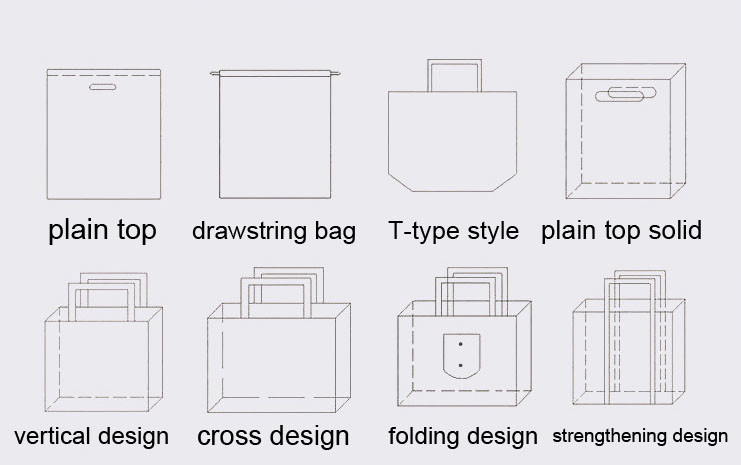 Eco friendly Large Non Woven Laminated Tote Bags With Handle Carrier Shopping Advertising