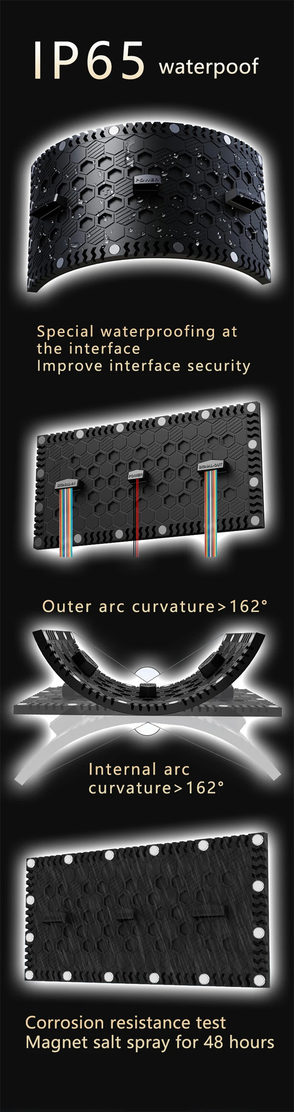 Indoor Flexible LED Panel Cylinder Column Soft LED Screen P1.875 P2 P2.5 P3 Curved LED Display Module