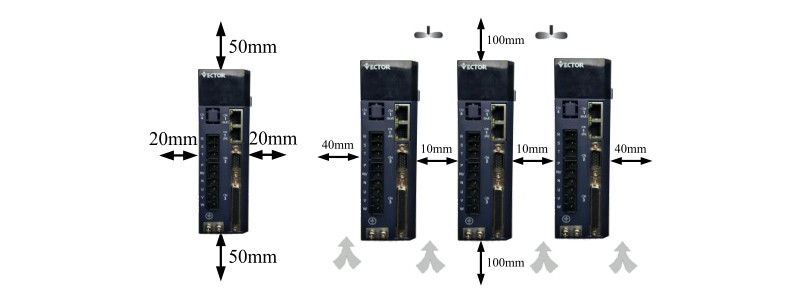 High Performance 1.5KW Multi Axis Servo Drive For Paper Cutting Machine