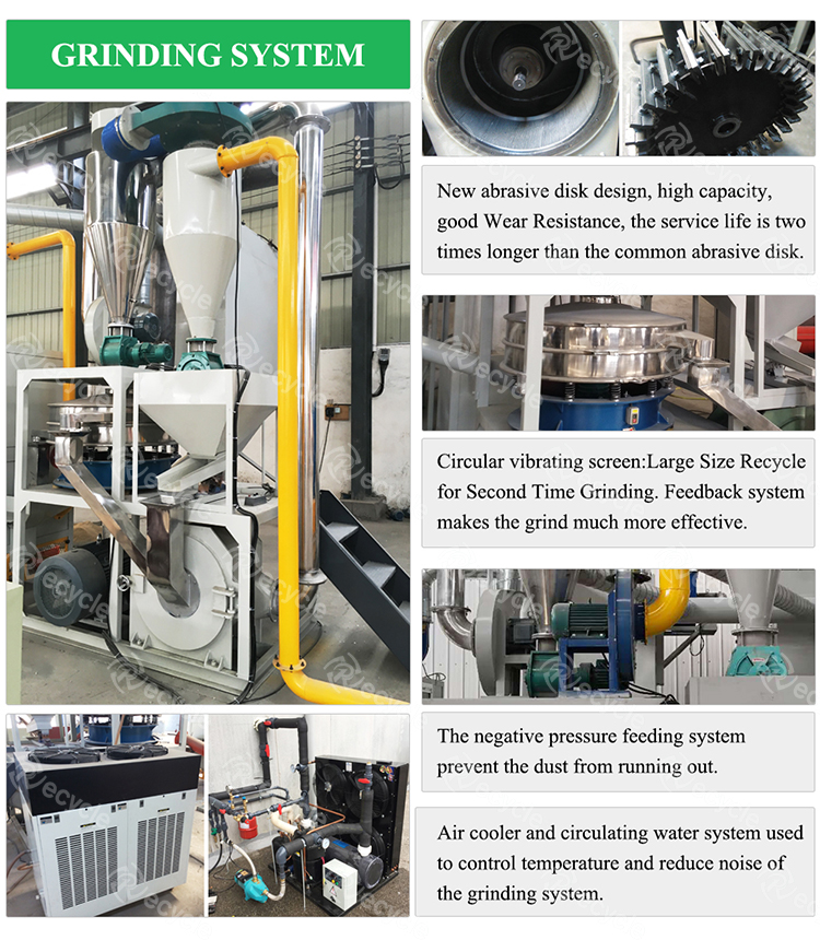 Scrap Electronic Waste PCB Recycling Machine / E-Waste Treatment Plant