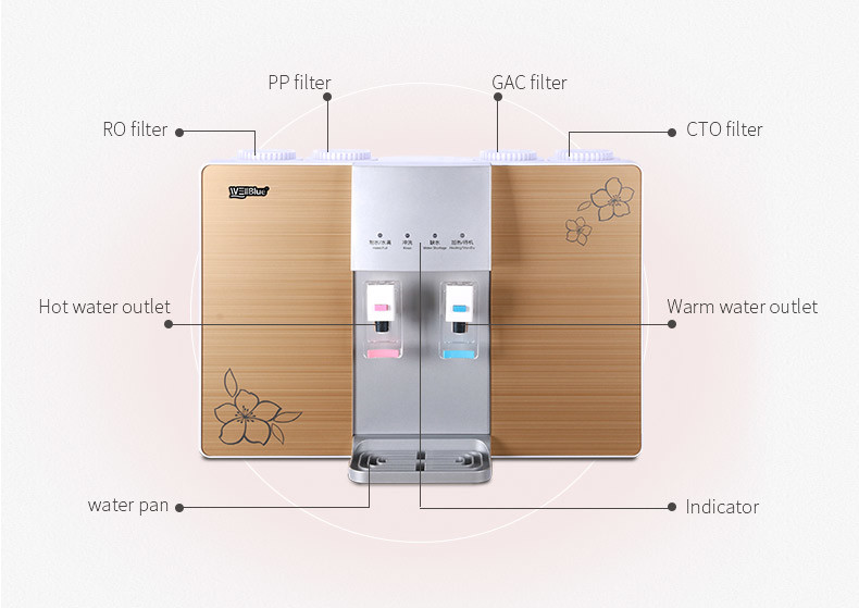 RO System Hot And Cold Water Purifier Machine For Direct Drinking Humanity Design