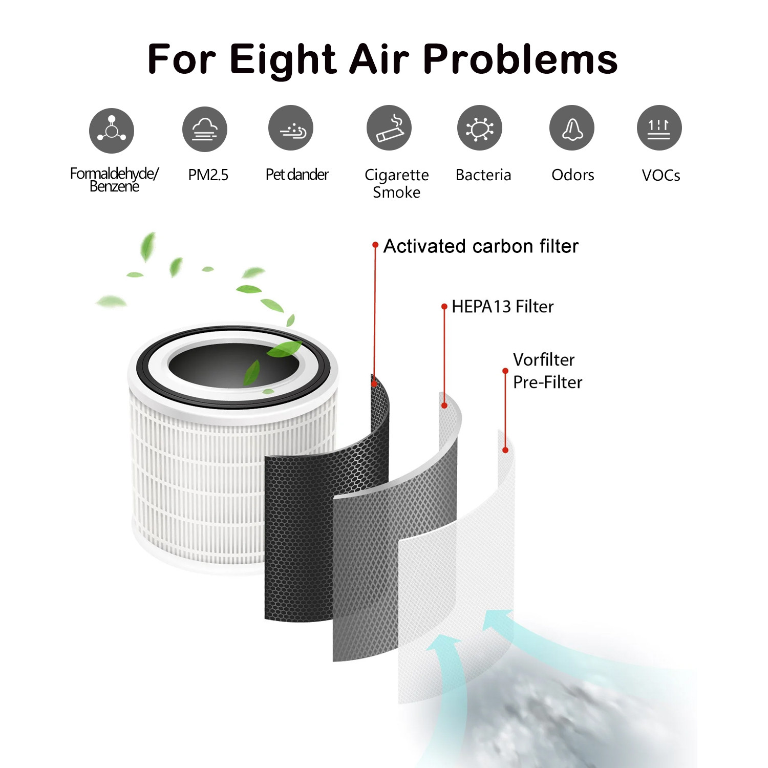 Study Room Desktop Air Purifiers Electronic Air Cleaner For Office Smoke Kill Bacteria H1N1