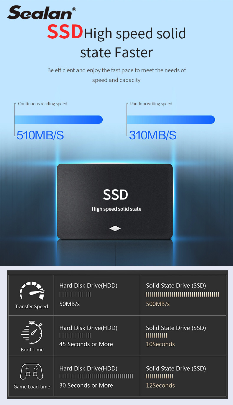 I7 4960 23.8 Inch All In One PC RAM 16G HDD 2TB
