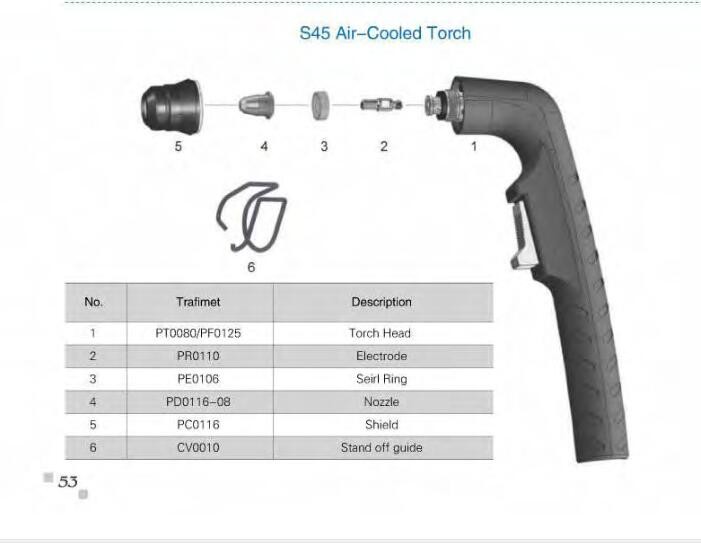 Air Cooled S45 Plasma Cutting Torch And Parts Low Frequency