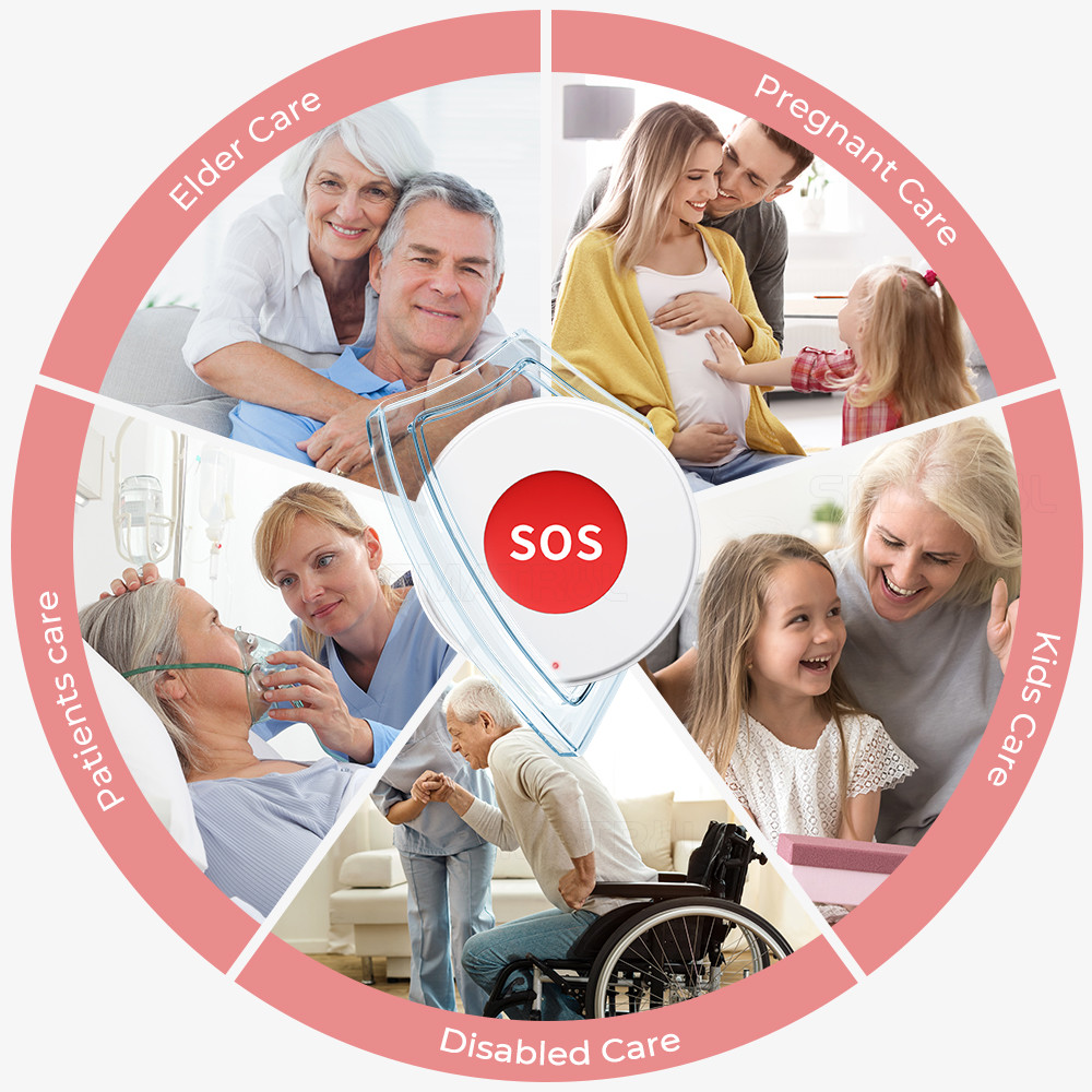 Tuya WIFI Smart SOS Call Button Wireless Caregiver Pager Smart Call System Nurse Calling Elder Alert Patient Help System Smart Life