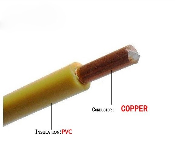 H07V-U bare copper PVC sheath building electric cable and wires