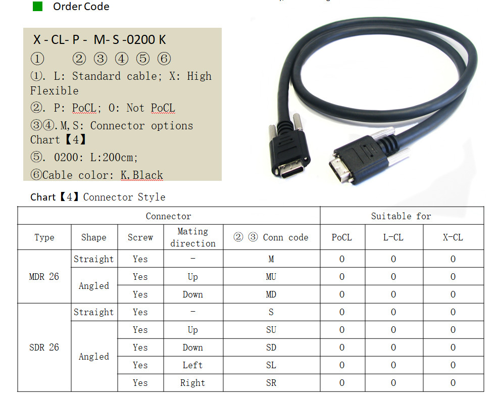 Mini PoCL Cable AIA standard SDR Right Angled to MDR CCD Camera Cable