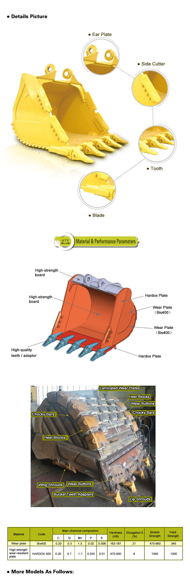 Wholesale customized rock type excavator bucket for Komatsu PC300