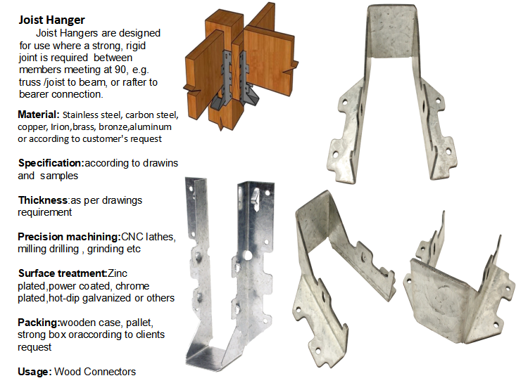 Thickness 1mm Galvanized Steel Adjustable Framing Angles Plate Connectors for Wood