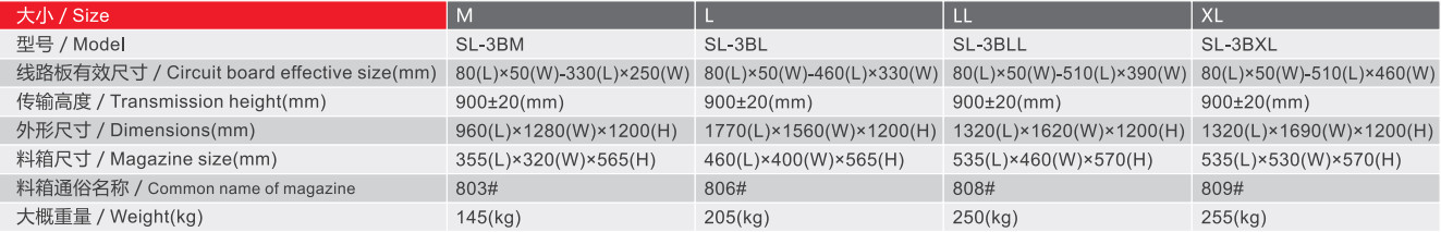 SMT Peripheral Equipment SL series Vertical Entry Loader