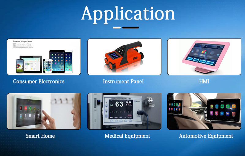 2.8 Inch LCD Module TFT 240X320 Resolution All Viewing Direction IPS LCD Touch Screen
