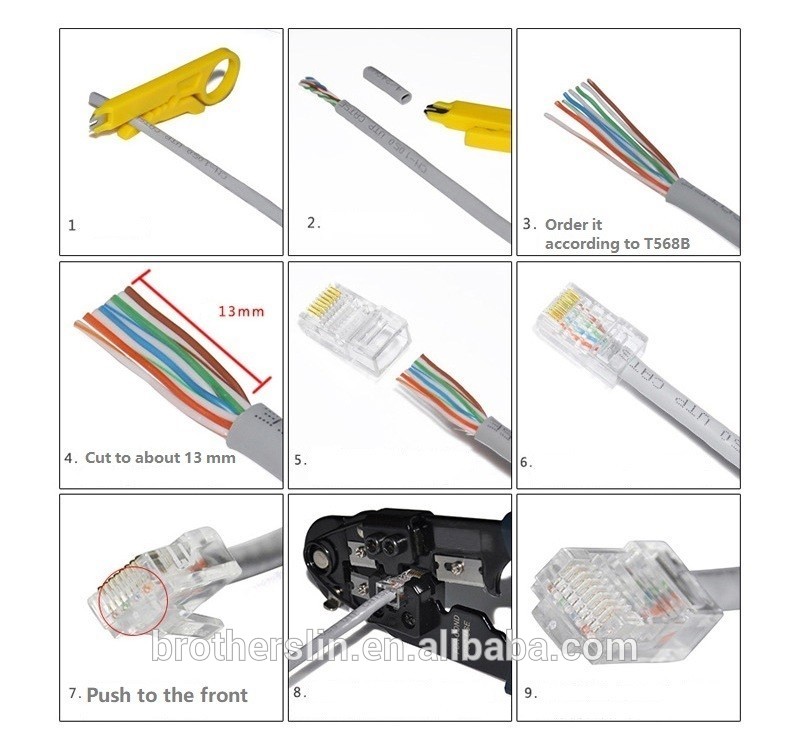 Hot Sale Brand KICO or OEM FTP 8P8C Cat6 Ethernet Cable Lan Cable RJ45 Plug Connector High Quality Good Price