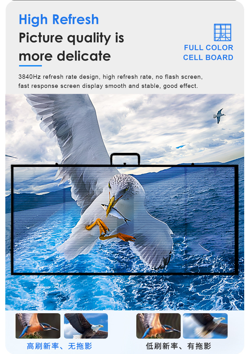 1000nit LED Transparent Display P16.67 - P31.25 Transparent LED Window Display