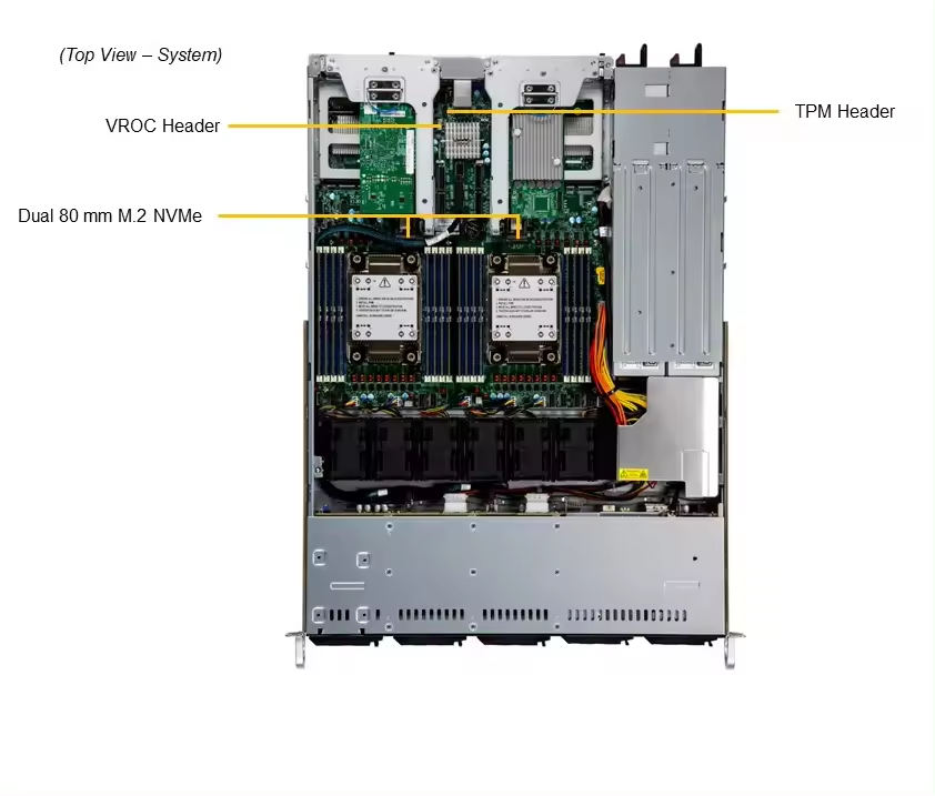 Supermicro X13 CLouDDC PCIe 5.02 1U Server Private Mold and P4X-SPR6430-SRM7A-XCC*2 CPU