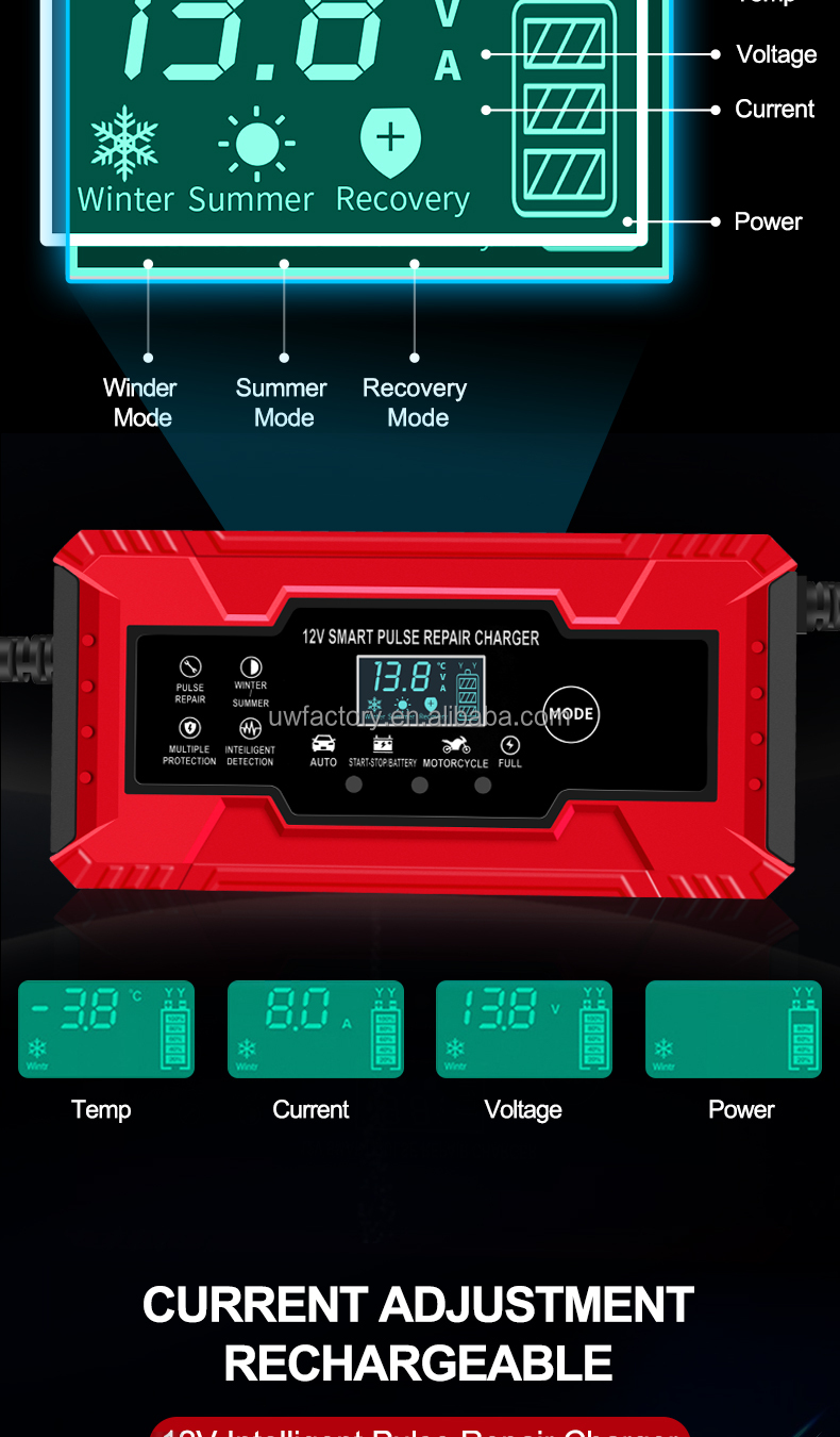 12V/20A Electric Vehicle E-bike Scooter Battery Charger Motor Smart Fast Power Charge Adapter Moto Lead Acid Storage Cell Auto Batterie Charging