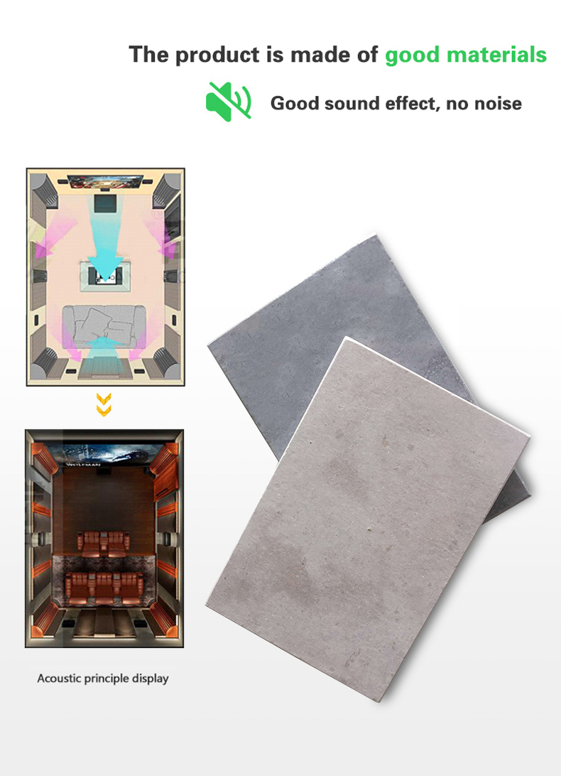 Waterproof Reinforced Fiber Board with Good and Polished Surface Calcium Silicate