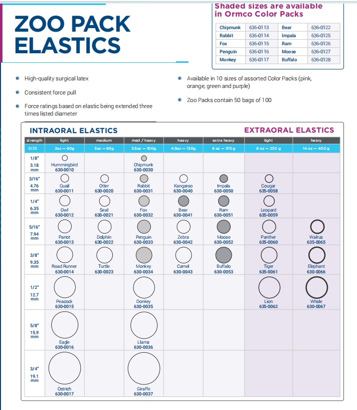 Ormco ZOO PACK ELASTICS Dental INTRAORAL ELASTICS EXTRAORAL ELASTICS 5000pcs/pk Safety Standard GB15979-2002 Steel
