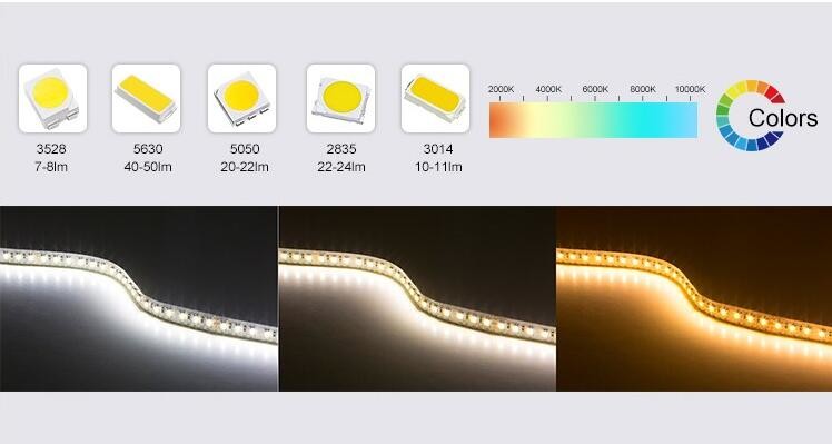 Warm White 5M Color Changing 12volt Led Strip With Adhesive Backing ,14.4W/M Power
