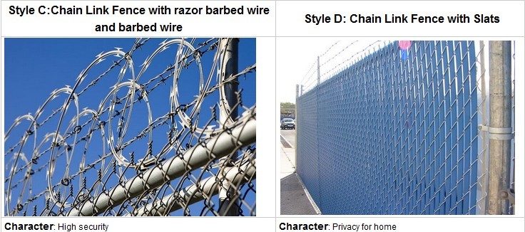 2.4M height x 10M Length Gal Chain Link/cyclone fence/hurricane fence