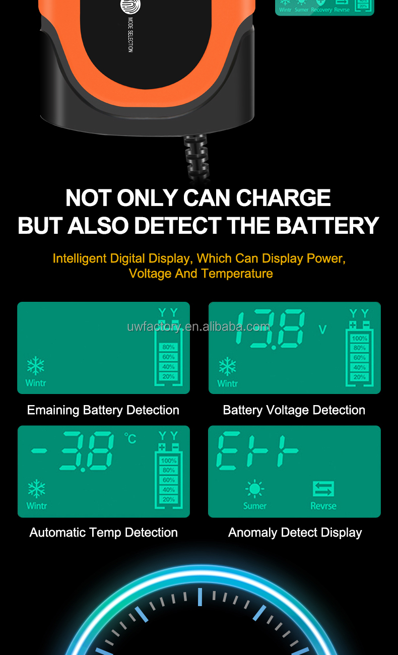 Electric Vehicle 12V 150Ah 12v15A 20A 30A Automatic 7Stage Car Battery Charger for Lead Acid Batteries