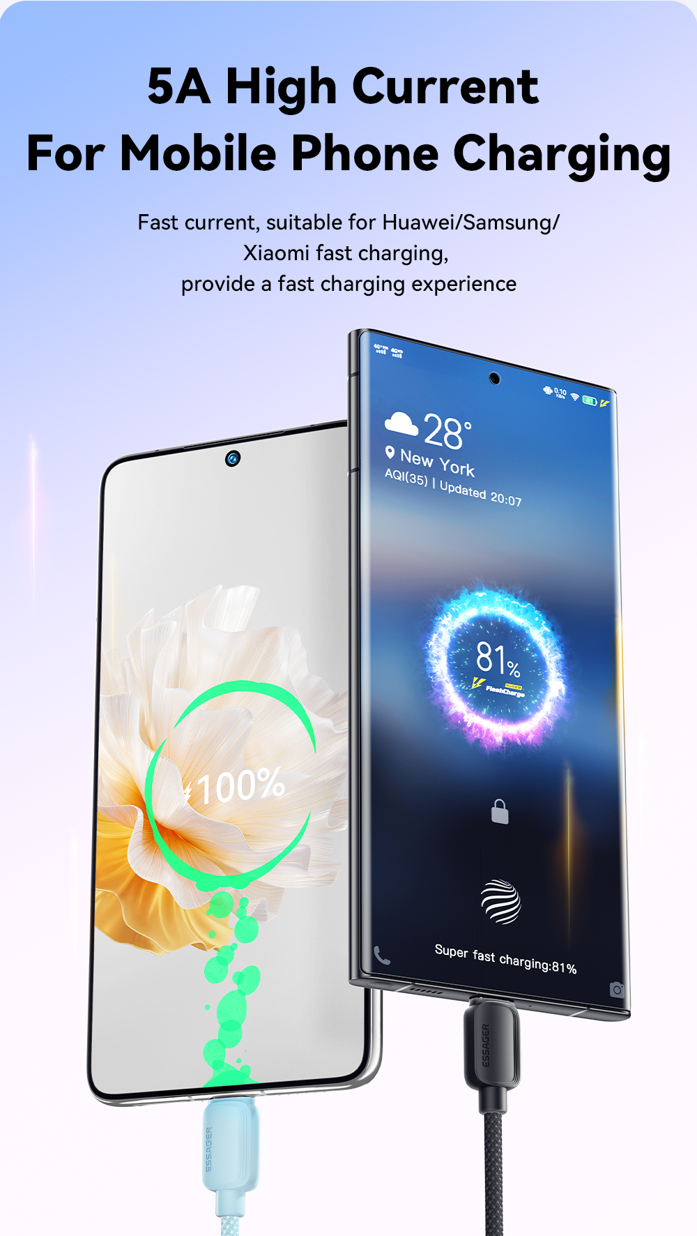 ESSAGER ES-X46 Series Type C To Type C Cable Fast Charging 100W