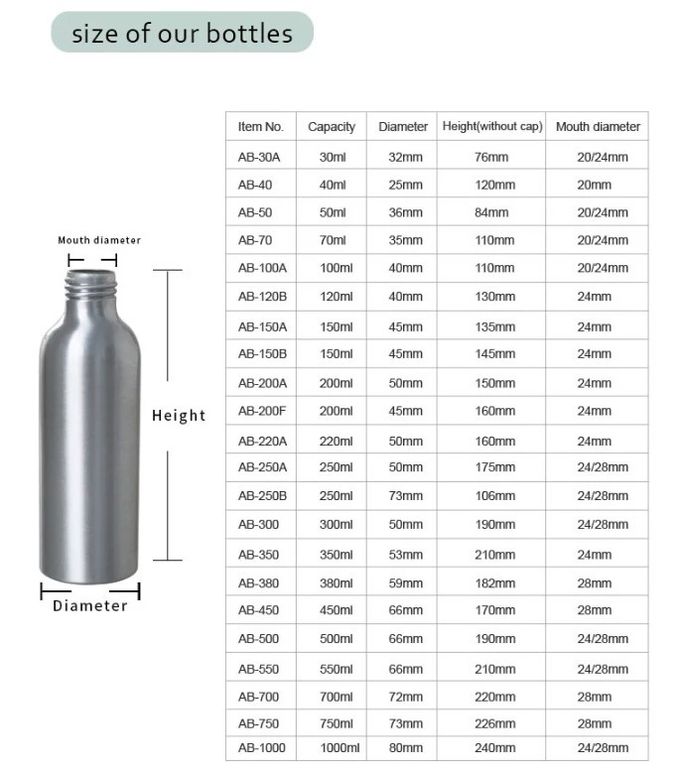 Shampoo Container Cosmetic Pump Bottles