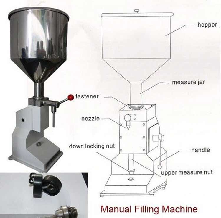 Manual Hand Sanitizer Filler manual SS304 Material with 10L hopper