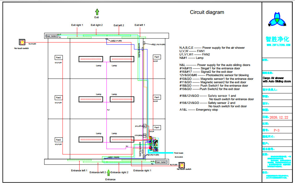 Cargo Air Shower Tunnel With 4 Leaf Auto Sliding Doors