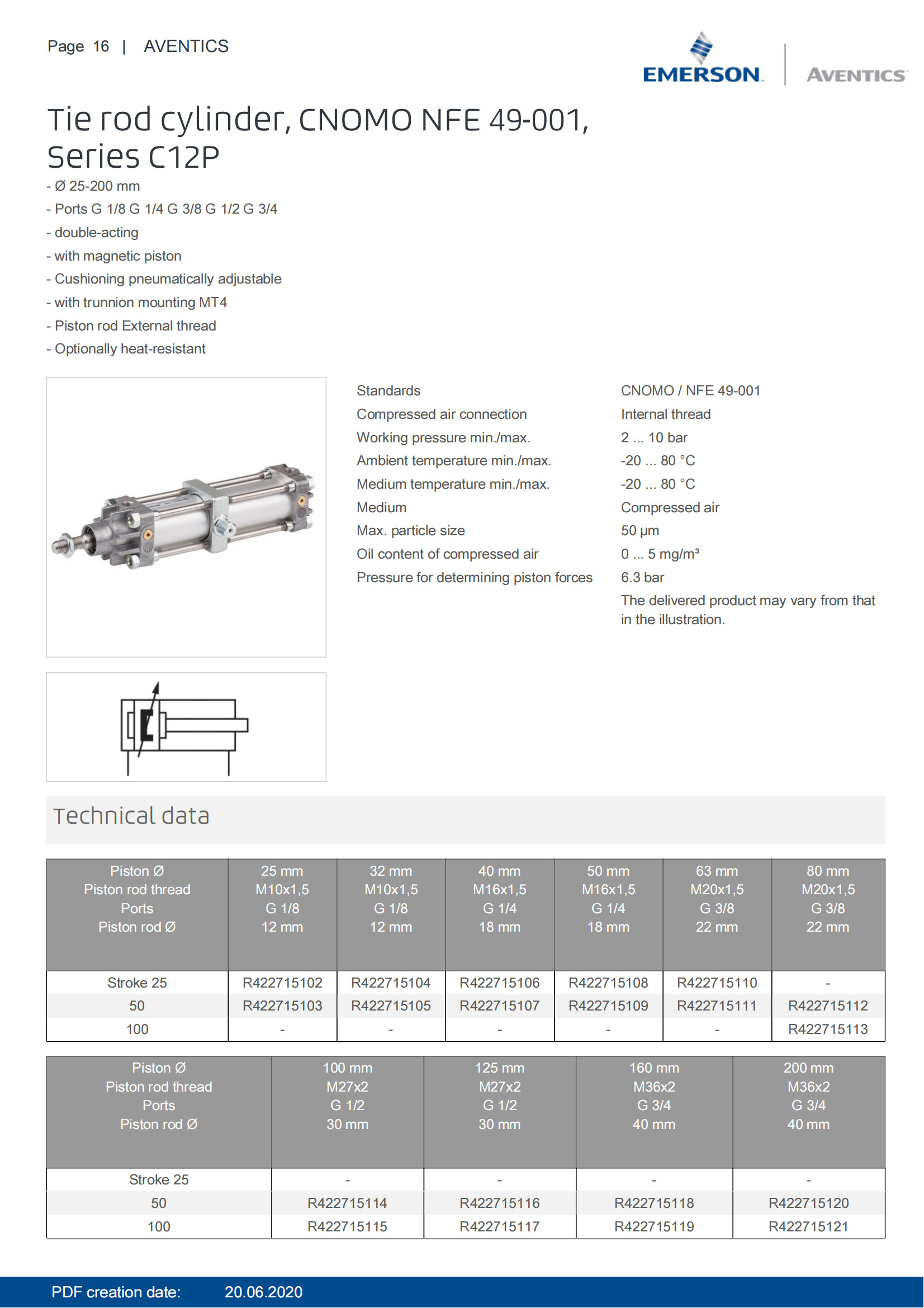 AVENTICS Series Tie Rod Cylinder C12P – R422715102 Double Acting With Magnetic Piston