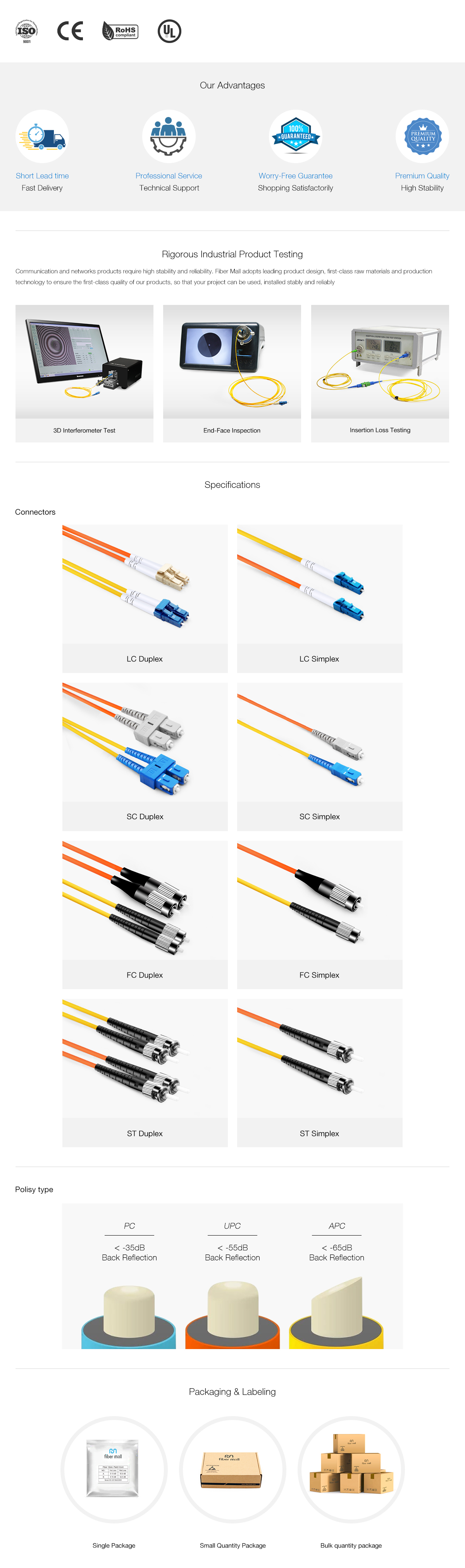 1m (3ft) Duplex OM4 Multimode LC UPC to LC UPC PVC (OFNR) Fiber Optic Cable