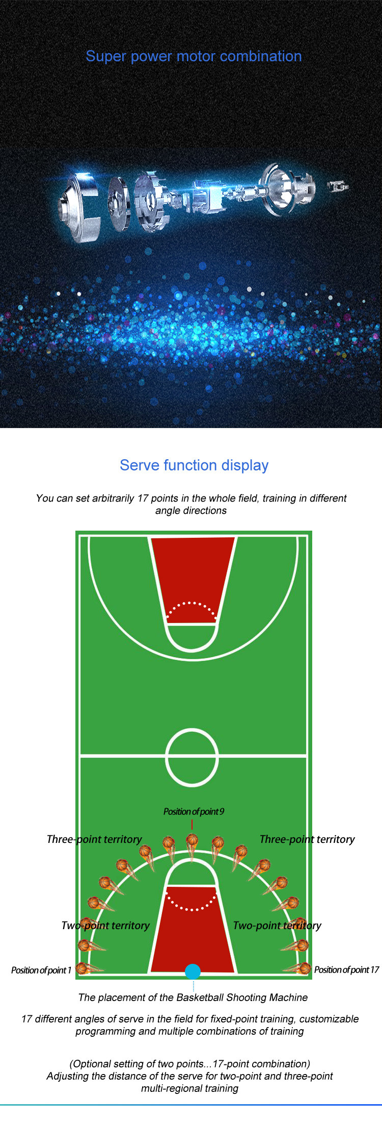 96W 5 Balls Basketball Shooting Machine Profeessional Club Use