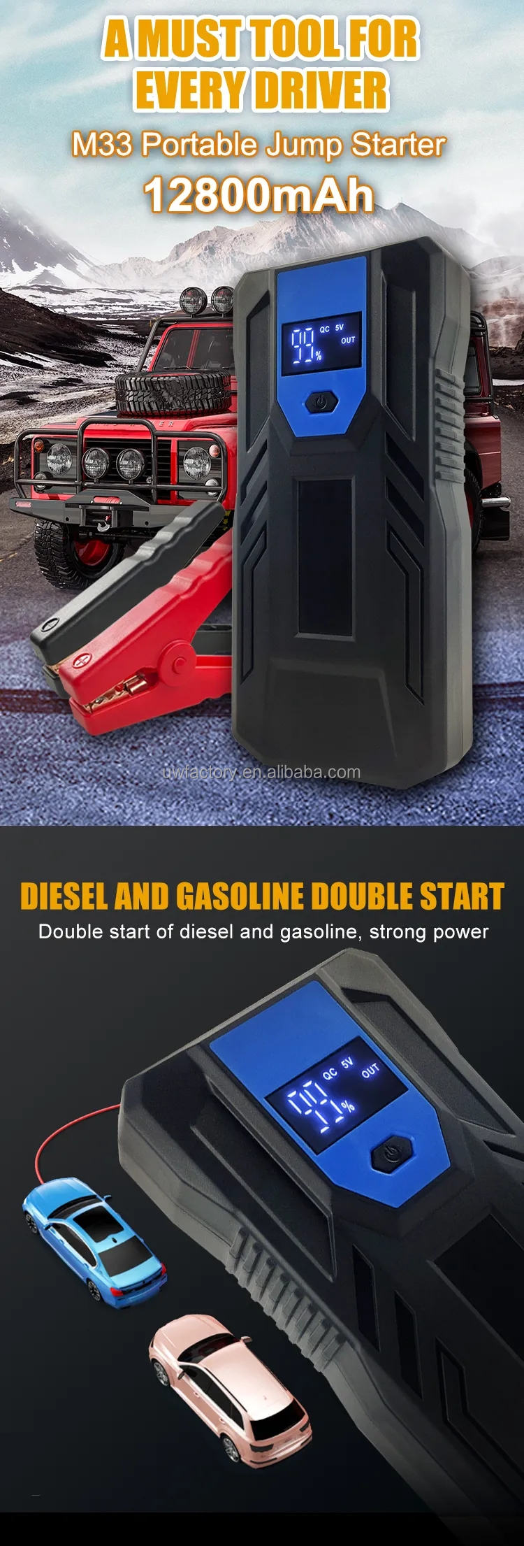 28000mAh 12V 2500A Peak Car Emergency Tool Jump Starter Portable Power Bank with Flashlight and AC400V Rated Output